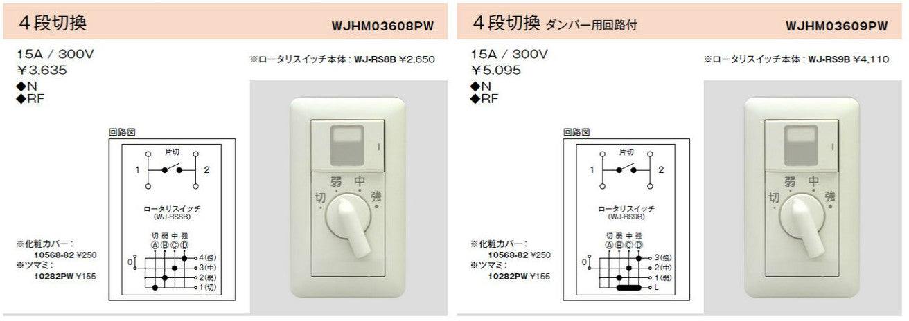 トップ スイッチ 化粧 カバー