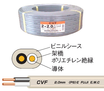 CVF2.02100｜CVF2.0MMx2C 100m巻｜600V架橋ポリエチレン絶縁ビニルシースケーブル平形 2.0×2芯100m