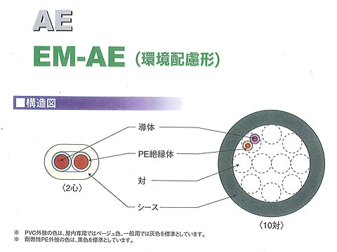 EMAE1.25P｜エコ警報用ポリエチレン絶縁ケーブル