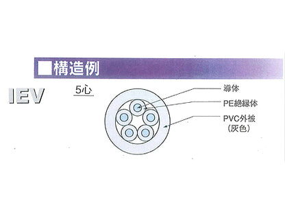 IEV0.6520100｜インターホンケーブル100M巻