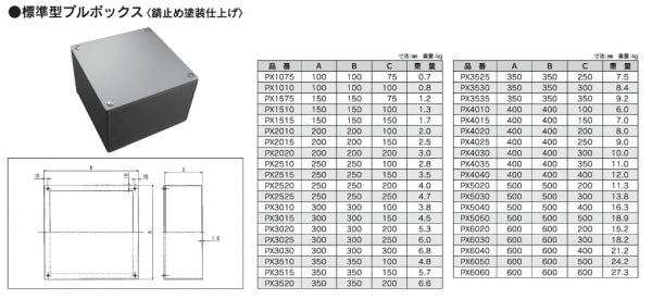 PX2515｜鉄 平蓋プルボックス 250-250-150