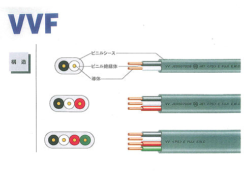 VVF1.62100｜【セール特価】VVF1.6MM×2C100M灰色｜600V平型ビニル絶縁ビニルシースケーブル100M巻 1.6mm×2心  100m巻 仕上外径6.2×9.4mm 質量100(kg/km) 定格温度60度