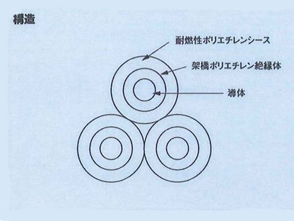 600EMCET22｜600V単芯より合わせ架橋ポリエチレン絶縁耐燃性ポリエチレンシースケーブル エコケーブル(600CVT)