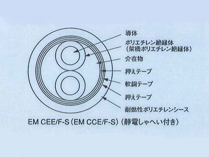 EMCEES24｜600V 静電しゃへい付き制御用ケーブル エコケーブル(CVVS)