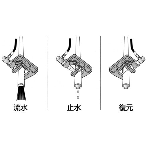 2449650｜亀倉 パイプ断水機 – 電材Days