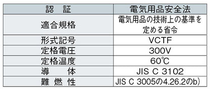 3DX216｜サンライト3DX LF 電子機器配線用耐油柔軟性ビニルキャブタイヤコード