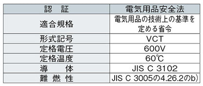 6DX0.758｜サンライト6DX LF 電気機器電源用耐油柔軟性ビニルキャブタイヤケーブル