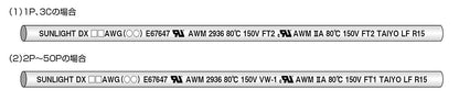 DX0.210P｜サンライトDX(NE)LF 多目的対撚り型計装用ケーブル