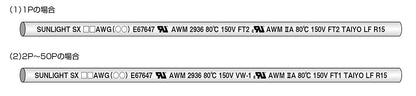 SX0.23P｜サンライトSX(NE) LF 多目的対撚り型シールド付き計装用ケーブル