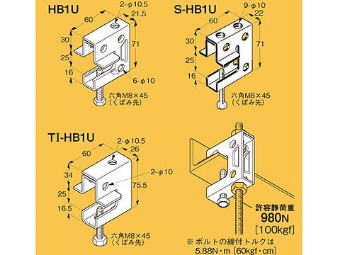 ネグロス hb1u 照明 人気